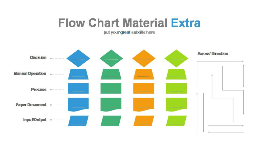 Flow Chart Elements Powerslides