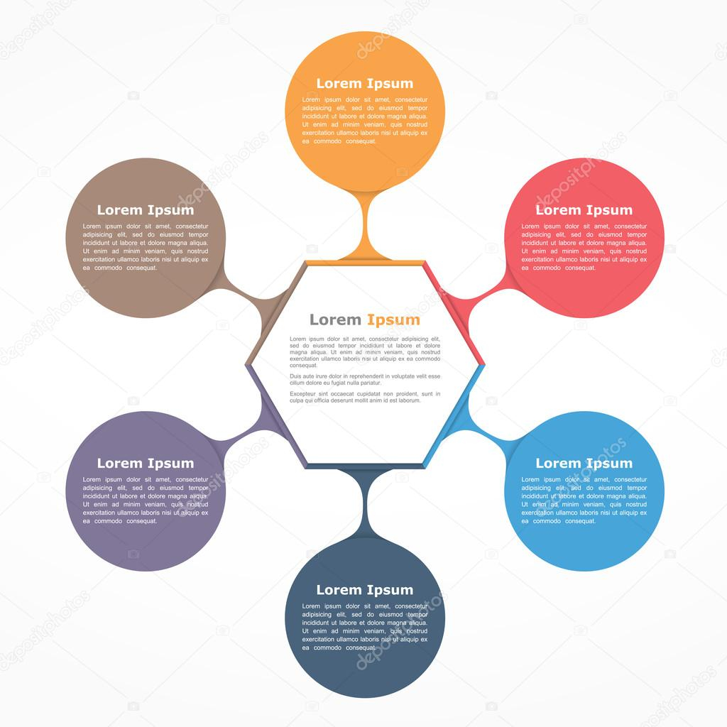 Flow Chart Six Elements Stock Vector Human 306 111072184
