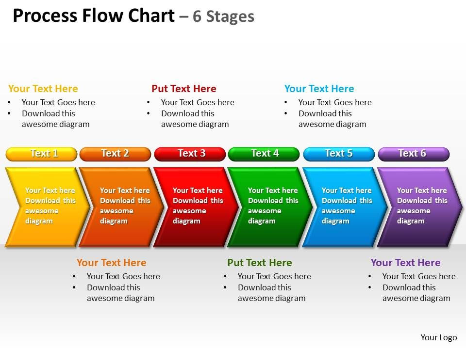 Flow Chart Slide Flow Chart Slide Template Flowchart Example