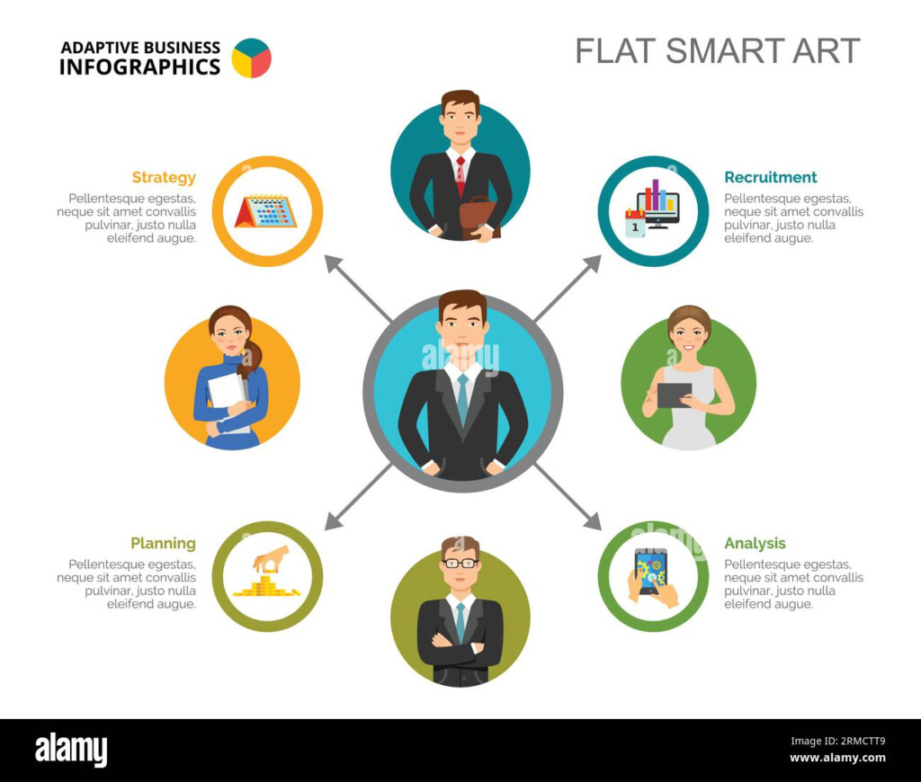 Flow Chart Slide Template Stock Vector Image Art Alamy