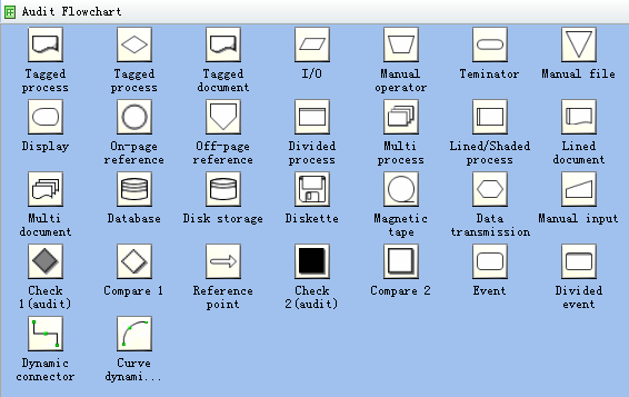 Flow Chart Symbols Excel Ponasa