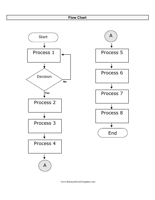 Flow Chart Template Download Printable PDF Templateroller