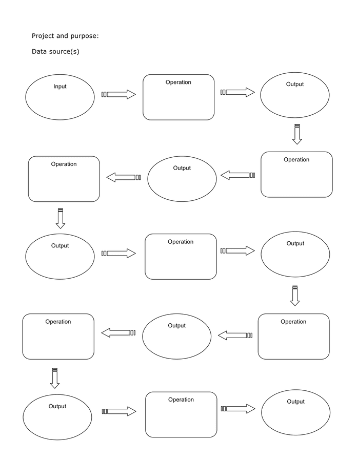 Flow Chart Template In Word And Pdf Formats