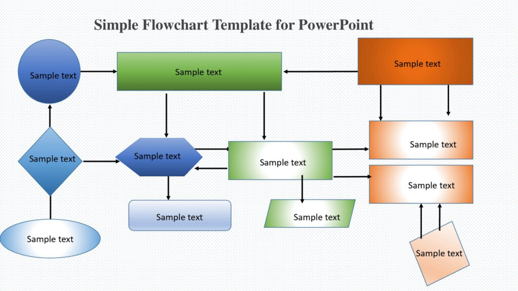 Flowchart Powerpoint Template Flow Chart Flow Chart Template Gambaran 
