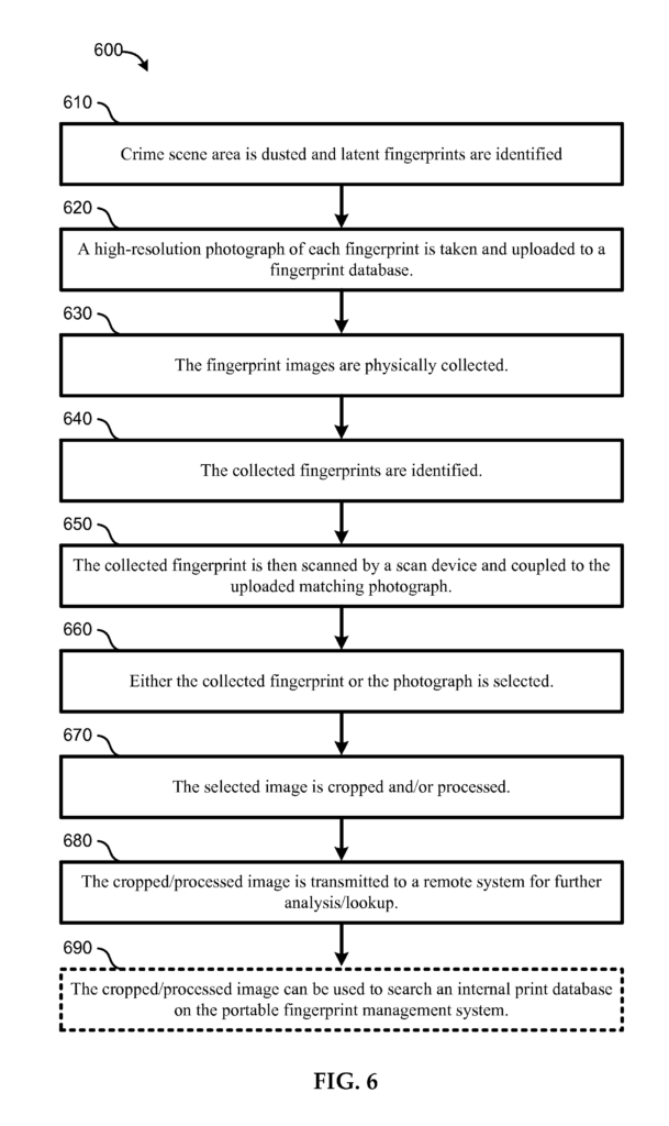 Forensics Plastics Flow Chart A Visual Reference Of Charts Chart Master
