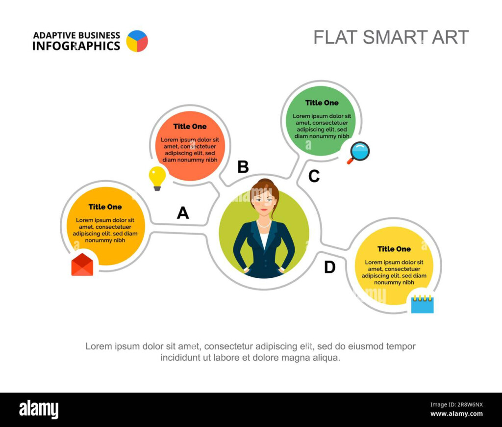 Four Elements Flow Chart Template For Presentation Stock Vector Image 