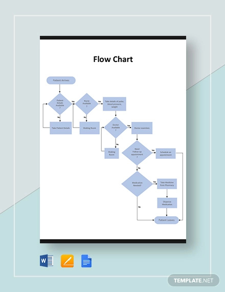 Free 40 Flow Chart Templates In MS Word PDF Excel PSD AI EPS