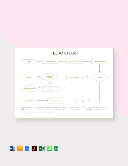 Free Blank Flow Chart Template Download In Word Google Docs PDF 