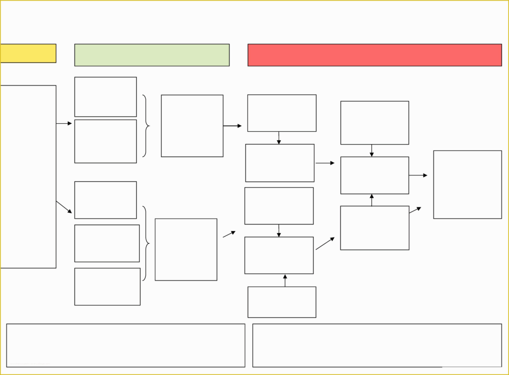 Free Blank Flow Chart Template For Word Of Blank Organizational Chart 