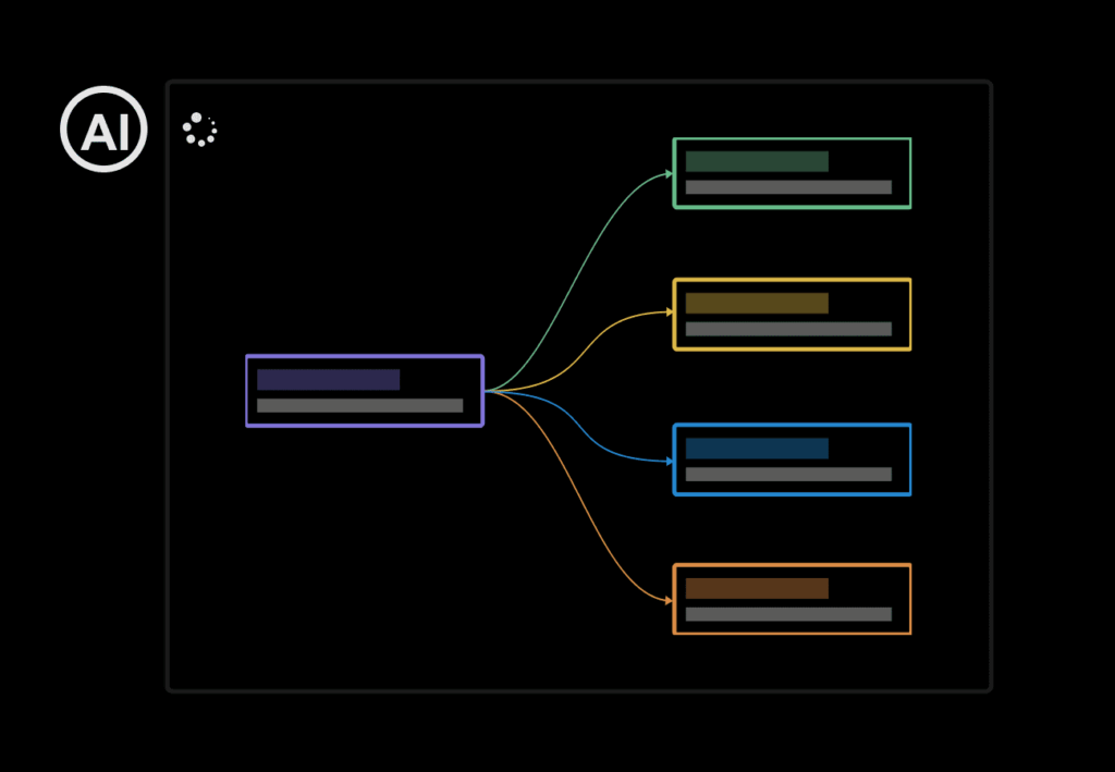 Free Cash Flow Diagram Generator AI Powered Visual Creation
