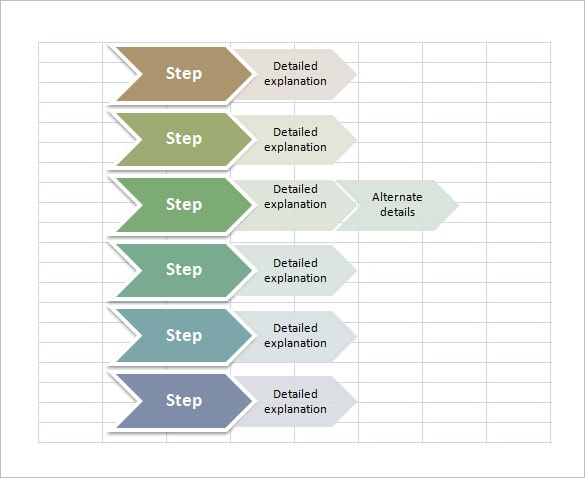 Free Process Flow Chart Template Database