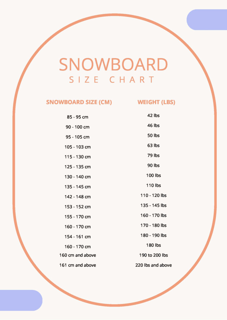 Free Snowboard Helmet Size Chart Download In PDF Template