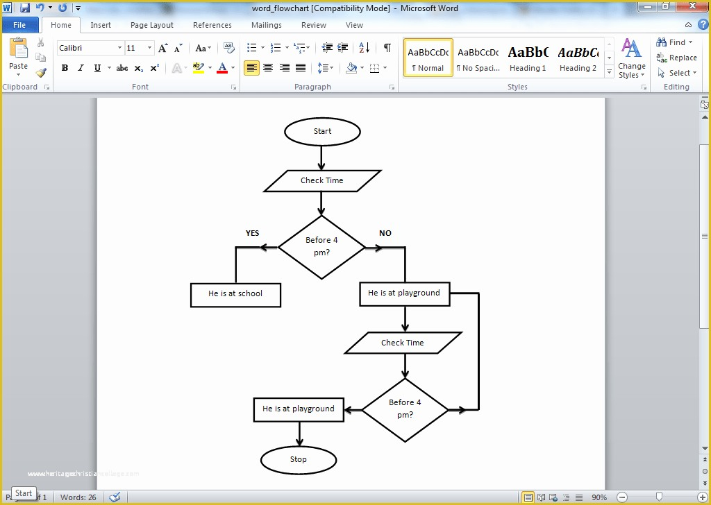 Free Workflow Chart Template Word Of Process Flow Chart Template Excel 