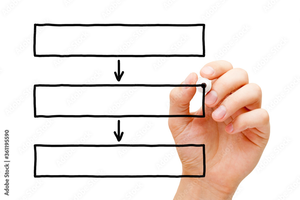 Hand Drawing Blank Three Box Flow Chart Diagram Stock Photo Adobe Stock