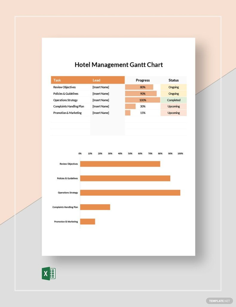 Hotel Management Gantt Chart Template Excel Template