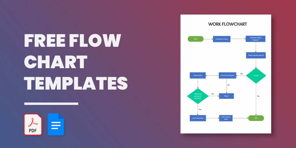 How To Create Process Flow Chart In Microsoft Word Home Design Ideas