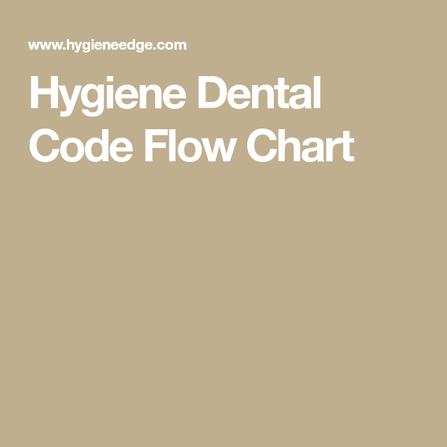 Hygiene Dental Code Flow Chart Artofit