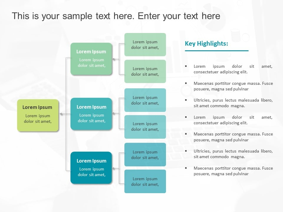 If Then Flow Chart Template