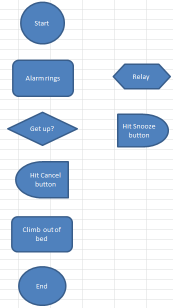 Insert Flow Chart Excel Ponasa