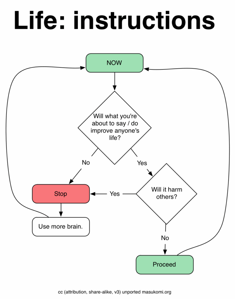 Life An Instructional Flow Chart Weblog masukomi