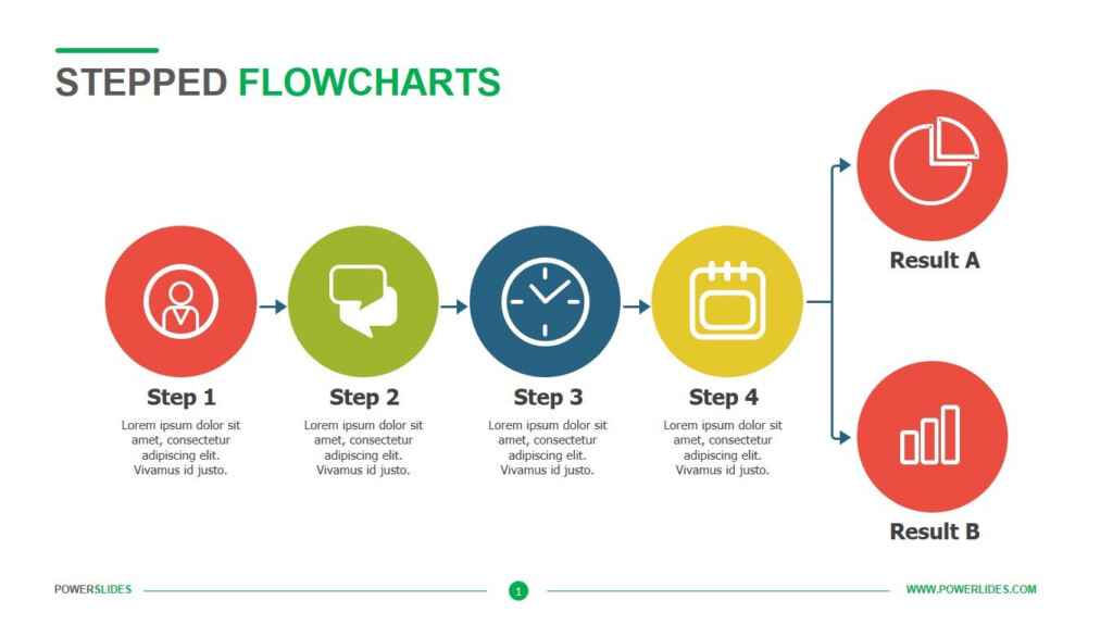 Linear Flow Chart Powerslides