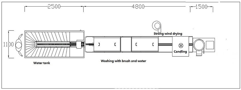 Liquid Egg Processing Line Helps Egg Manufacturing Plant A Profitable 