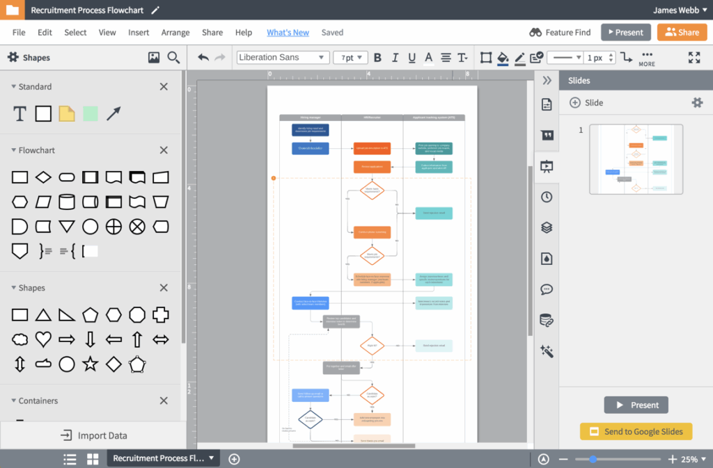 Lucidchart Online Process Flow Diagram Amelabux
