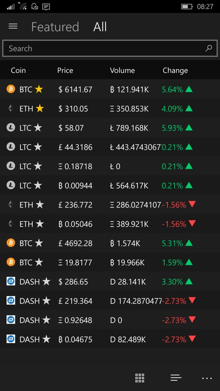 Luna Crypto Price Chart Crypto Prices Charts And Cryptocurrency 