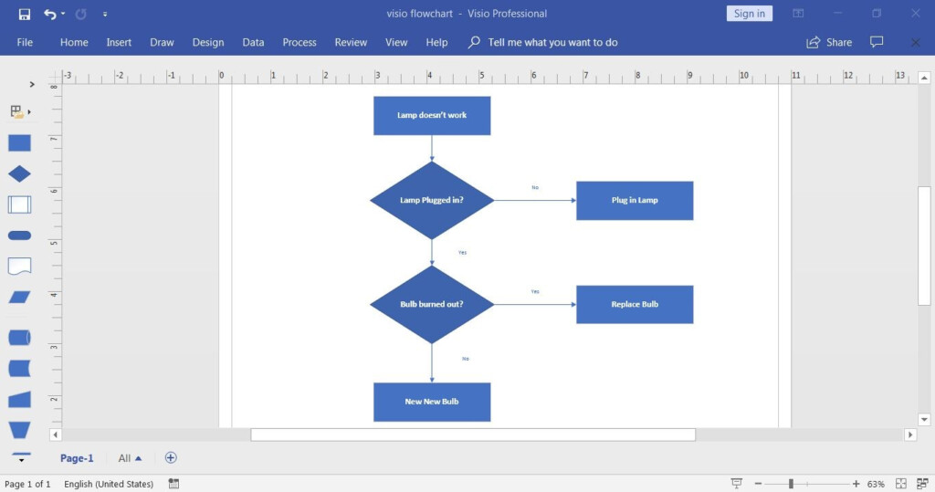 Microsoft Flow Chart Template
