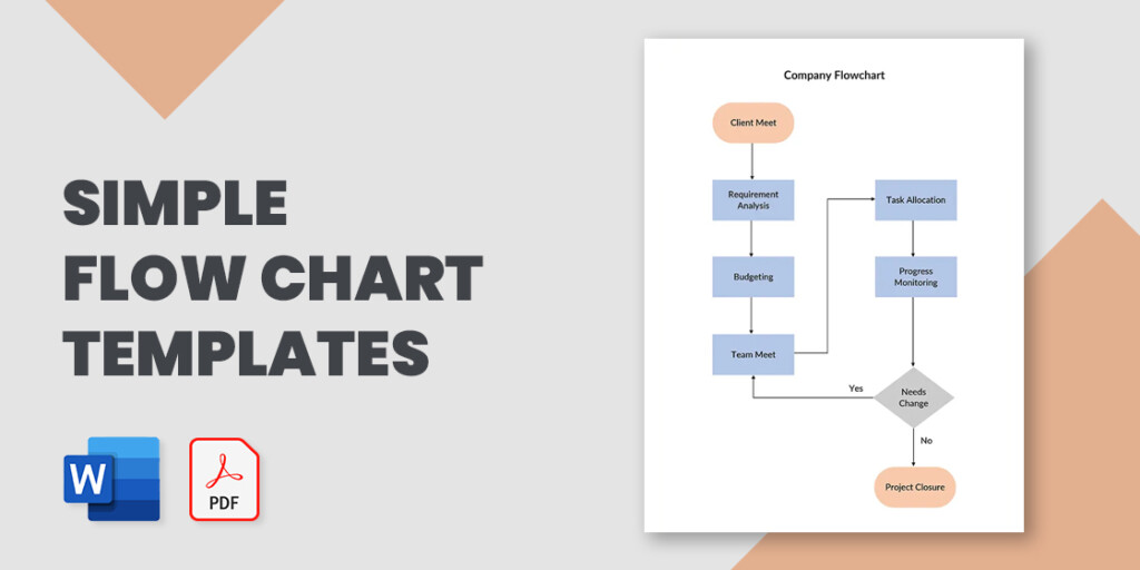 Microsoft Word Process Flow Chart Template