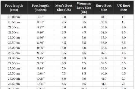 Mondo Size Chart Snowboard Boots Ponasa