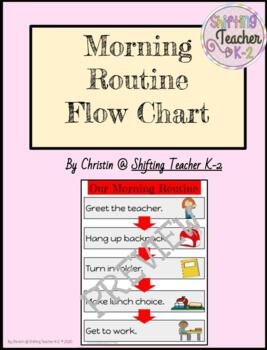 Morning Routine Flow Chart By Shifting Teacher K 2 TpT