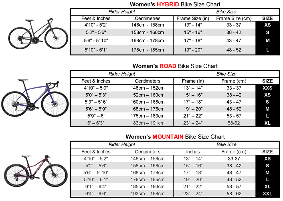 Mountain Bike Frame Size Chart