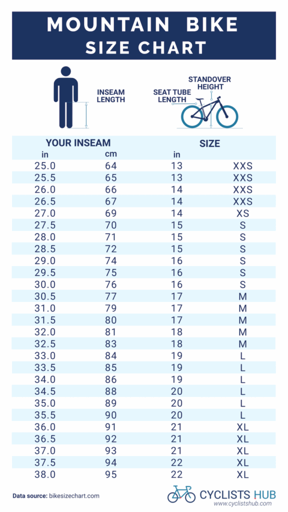 Mountain Bike Size Chart Youth Kids Bikes Bike Size Chart Frog Wheel 