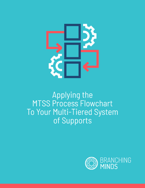 Mtss Behavior Flow Chart Mtss Rti Tiered Umbrella Udl Tiers 