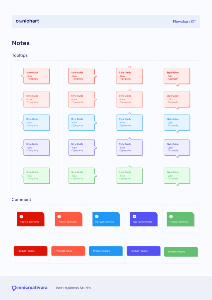Omnichart Free UX Flow Chart For Figma Uistore design