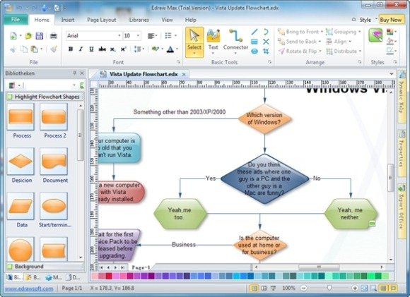 Online Flow Chart Creator Ghosthety