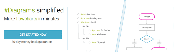 Online Process Flow Chart Tool Ponasa