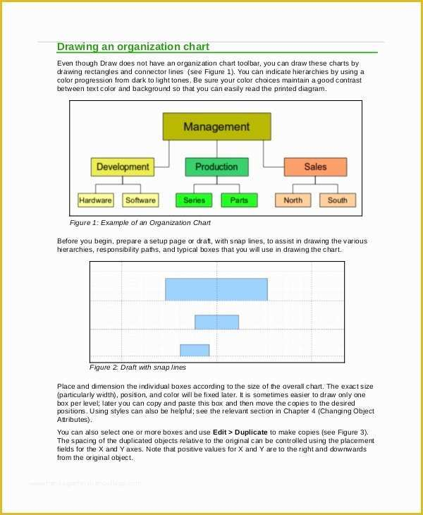 Organizational Flow Chart Template Free Of Flow Chart Template 11 Free 