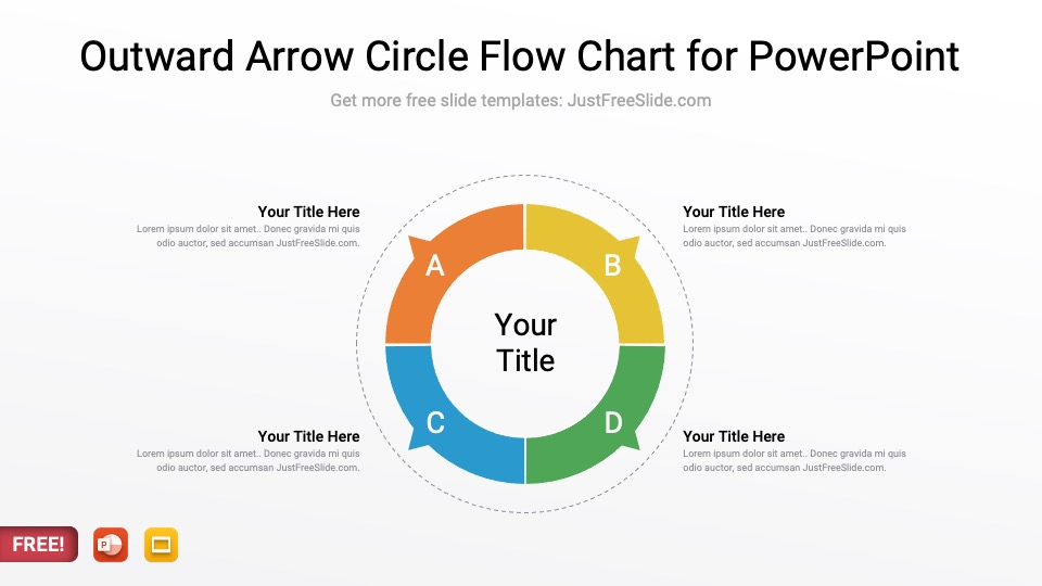 Outward Arrow Circle Flow Chart For PowerPoint Just Free Slide