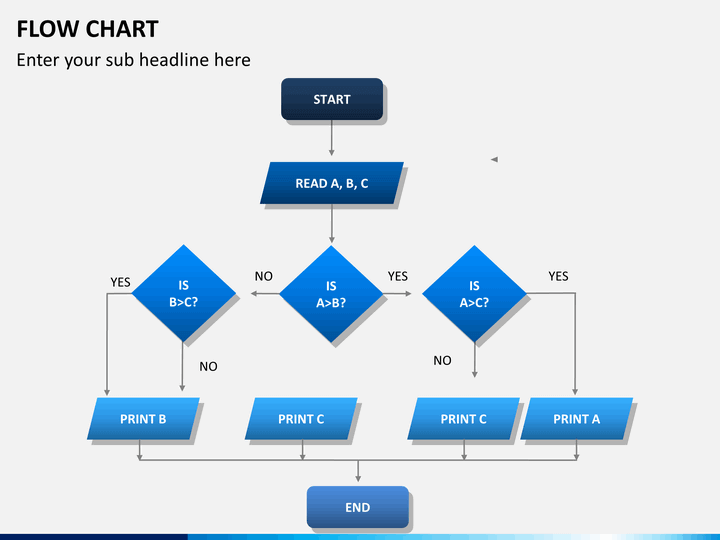 Powerpoint Flow Chart Template Sketchbubble NBKomputer