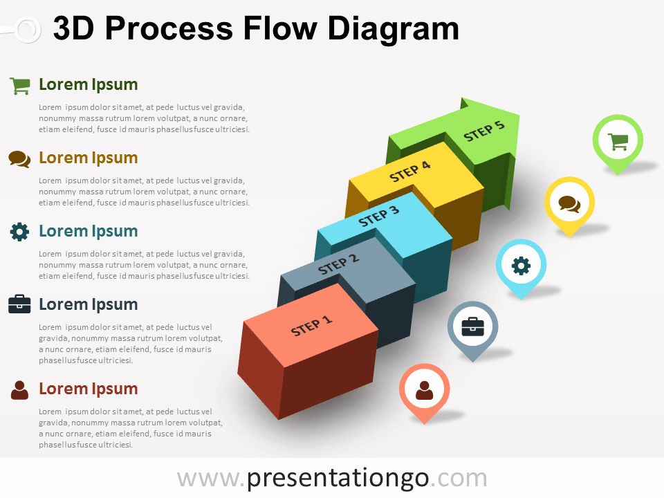 Powerpoint Flow Chart Templates