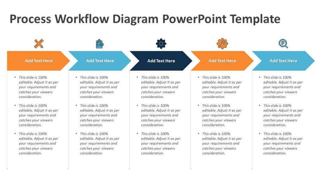 Powerpoint Process Flow Chart Jethro Jeff