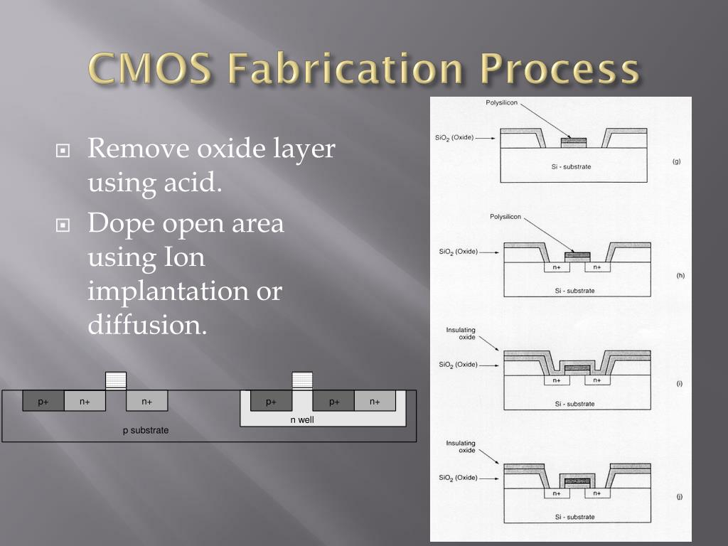 PPT CMOS Fabrication PowerPoint Presentation ID 230010