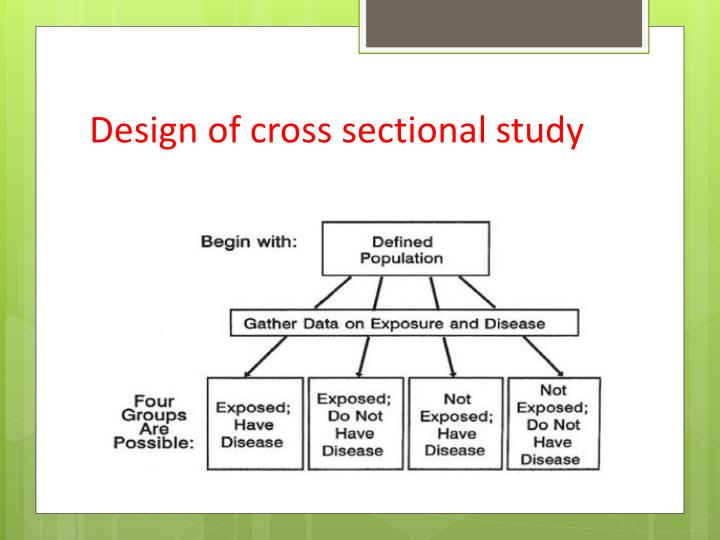 PPT CROSS SECTIONAL STUDY PowerPoint Presentation ID 1882043