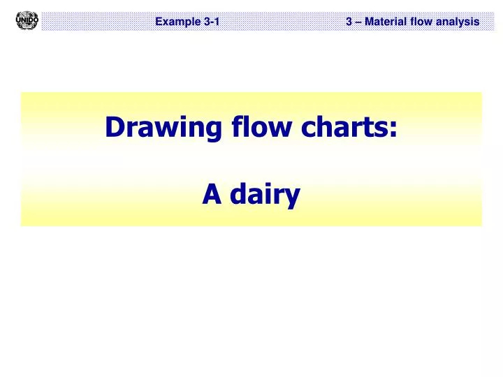 PPT Drawing Flow Charts A Dairy PowerPoint Presentation Free 