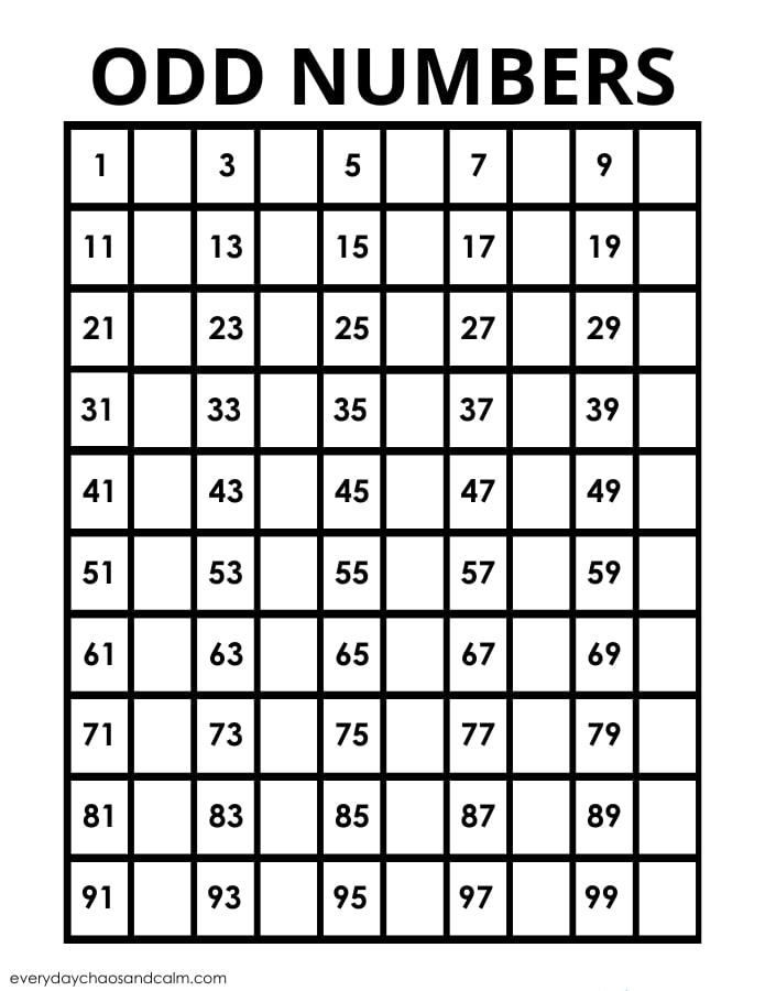 Printable Odd And Even Numbers Chart Outlet Smarys