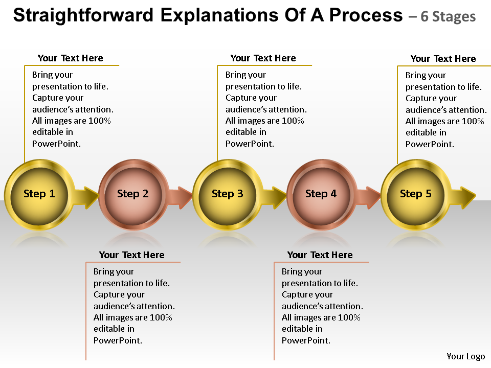 Process Flow Chart For Manufacturing Manufacturing Process Flow Process 