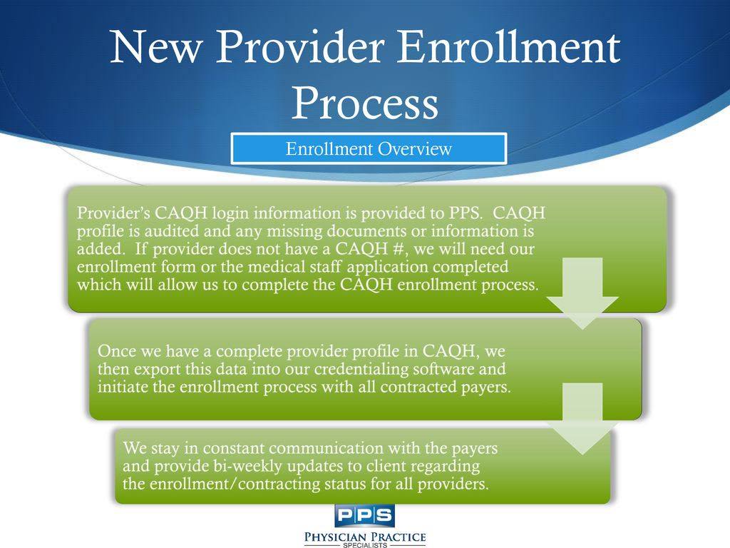 Provider Credentialing Process Flow Chart 45 OFF