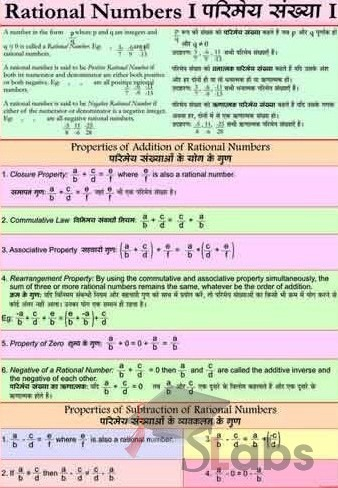 Rational Numbers 1 Chart Scholars Labs